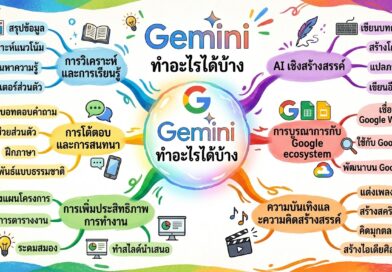 Gemini ทำอะไรได้บ้าง Gemini ทำอะไรได้บ้าง